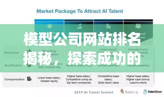 模型公司网站排名揭秘，探索成功的关键因素，打造行业影响力！