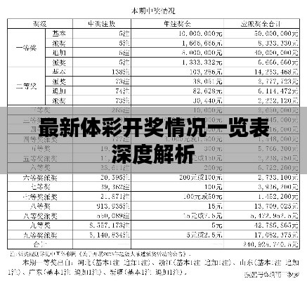 最新体彩开奖情况一览表深度解析