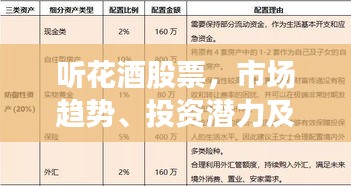 听花酒股票，市场趋势、投资潜力及风险控制全解析