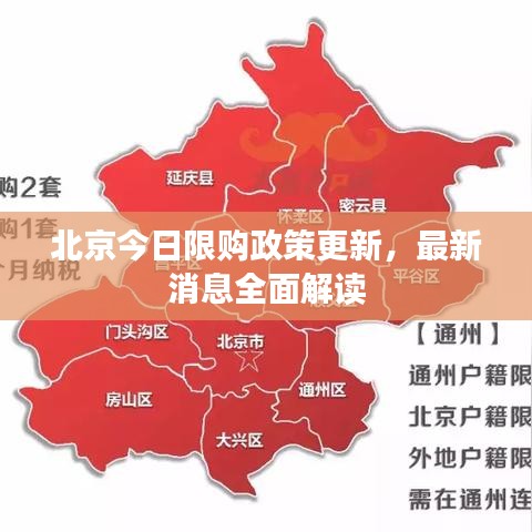 北京今日限购政策更新,最新消息全面解读