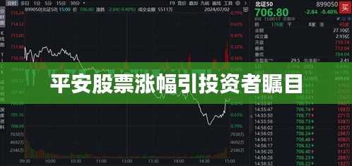 平安股票涨幅引投资者瞩目